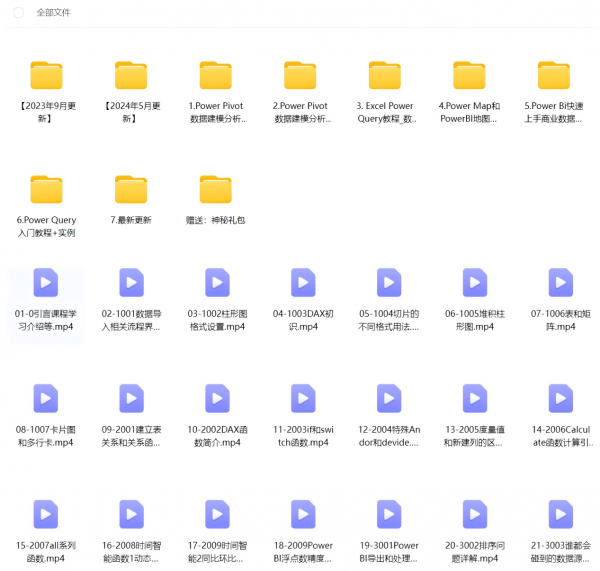 图片[1]-【Power bi教程商业数据分析可视化图表建模视频0基础Power bi】 商业数据分析可视化图表建模教程-黄埔资源站
