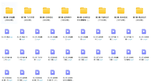 图片[2]-无人机维修教程-黄埔资源站